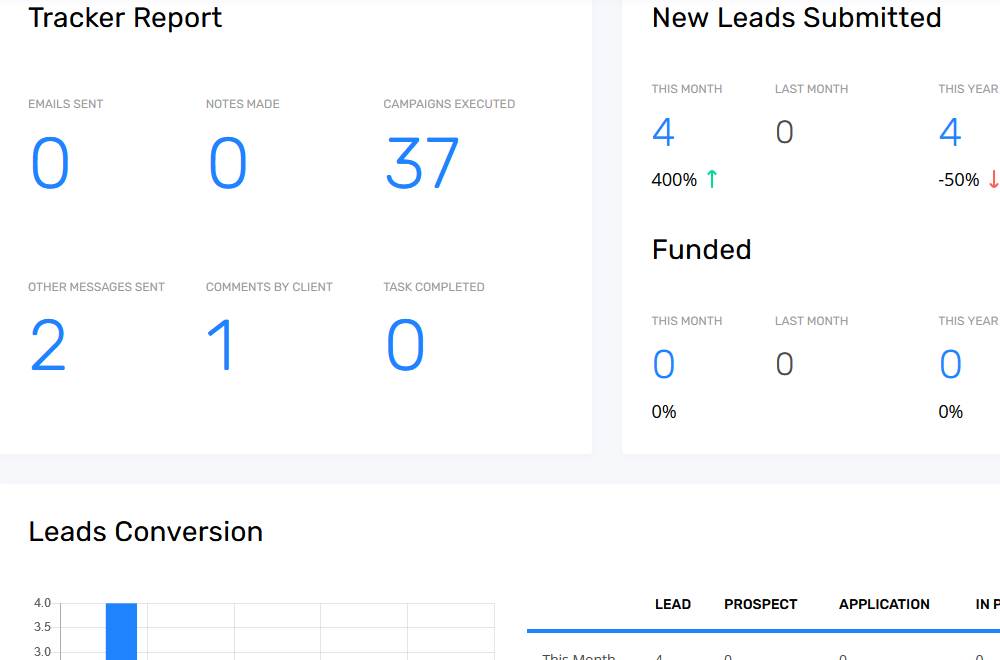 Graphical user interface, application, Word, Teams
Description automatically generated